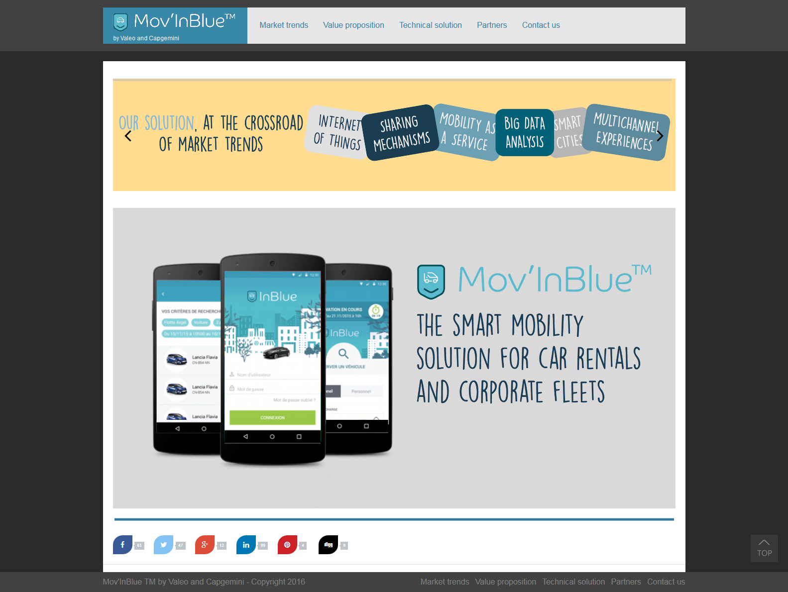 Mov'InBlue (Cap Gemini / Valeo)